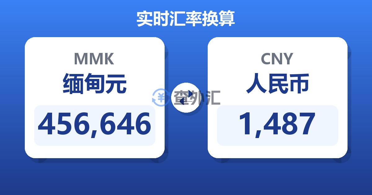 456,646缅甸元兑人民币