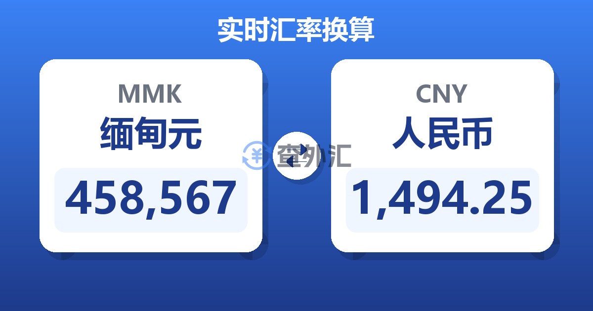 458,567缅甸元兑人民币