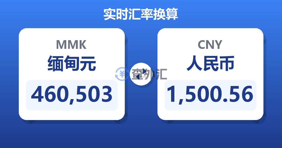 460,503缅甸元兑人民币