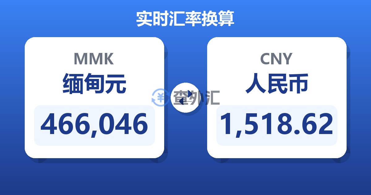 466,046缅甸元兑人民币