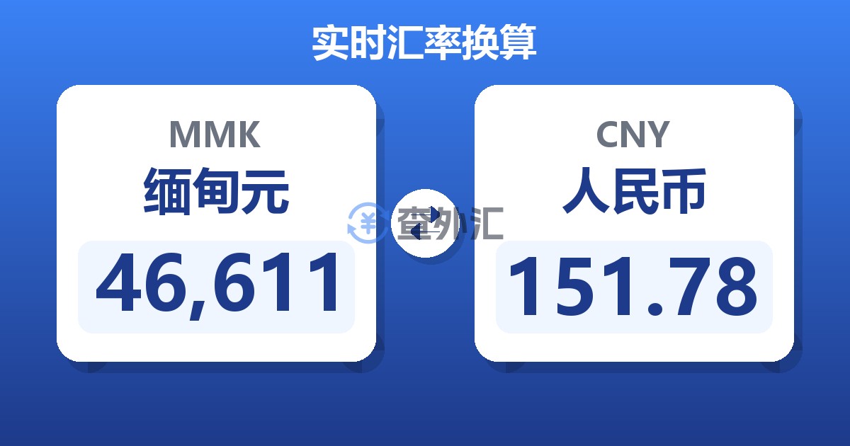 46,611缅甸元兑人民币