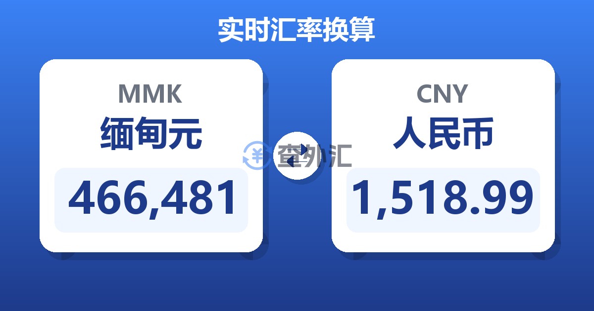 466,481缅甸元兑人民币