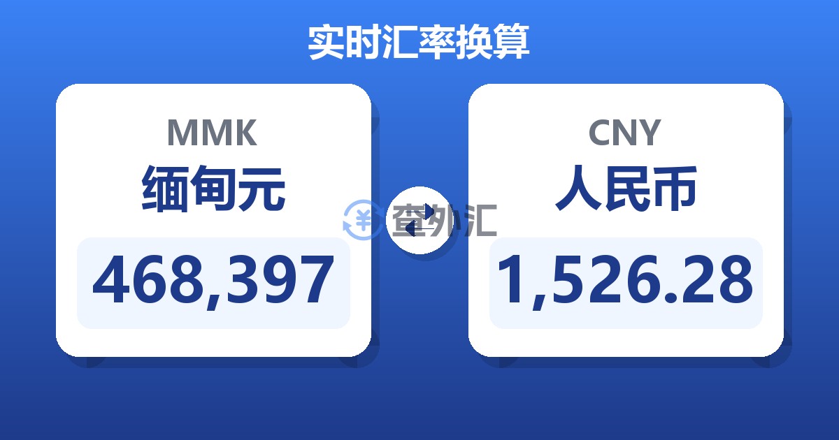 468,397缅甸元兑人民币