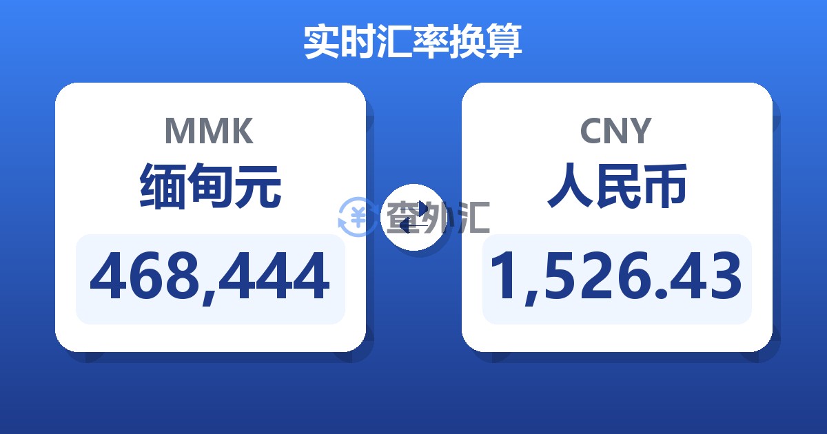 468,444缅甸元兑人民币