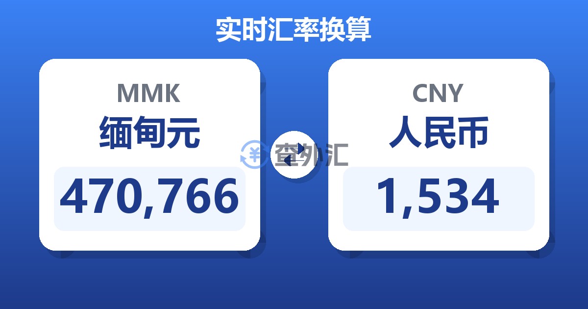 470,766缅甸元兑人民币