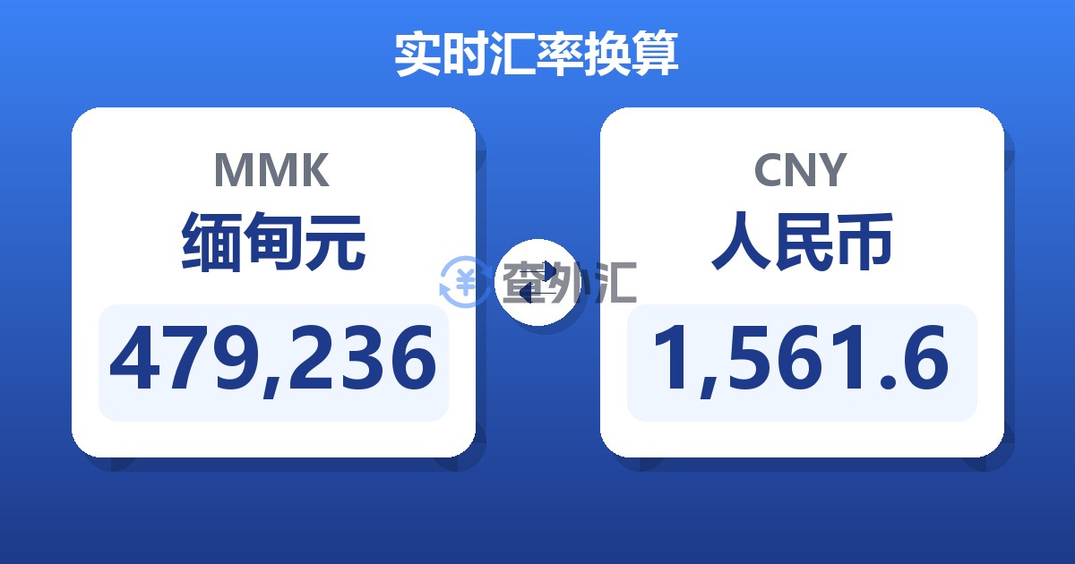 479,236缅甸元兑人民币