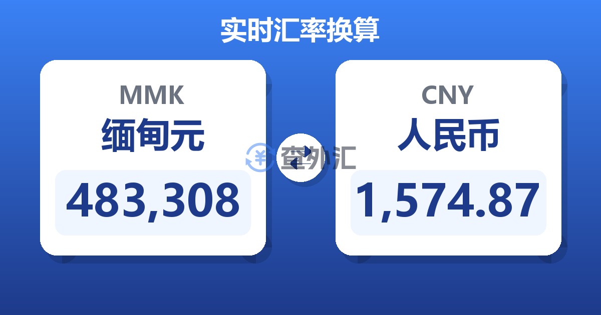 483,308缅甸元兑人民币