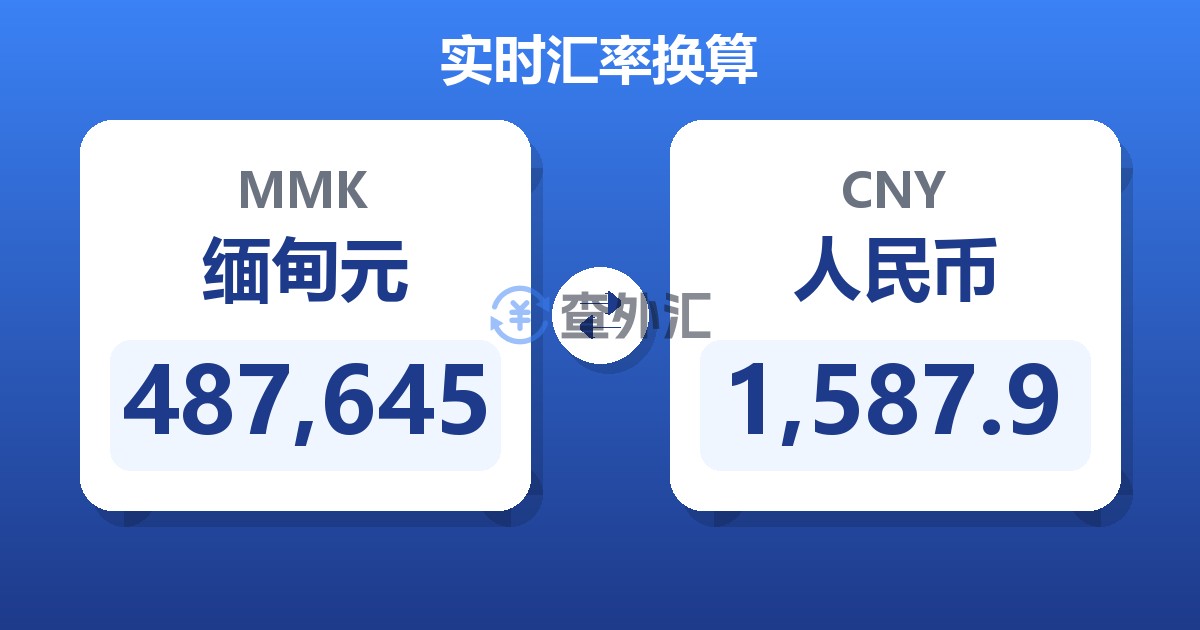 487,645缅甸元兑人民币