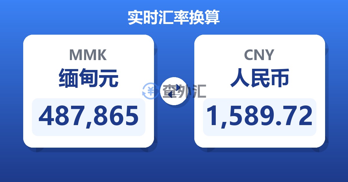 487,865缅甸元兑人民币
