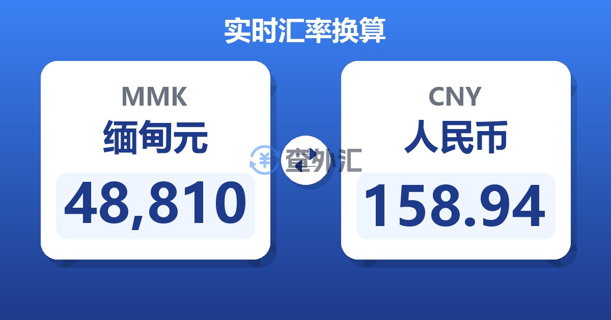 48,810缅甸元兑人民币