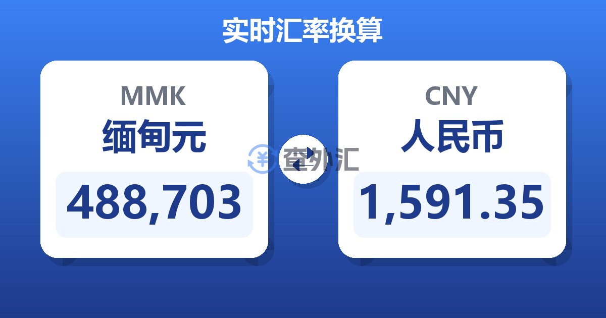 488,703缅甸元兑人民币