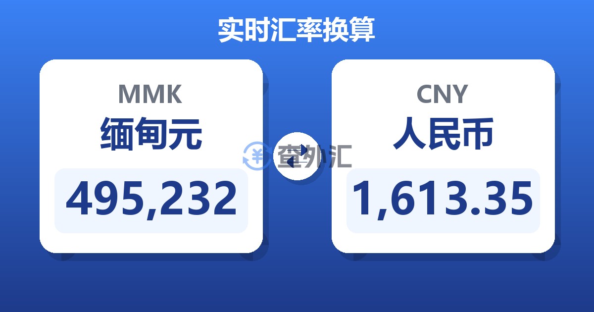 495,232缅甸元兑人民币