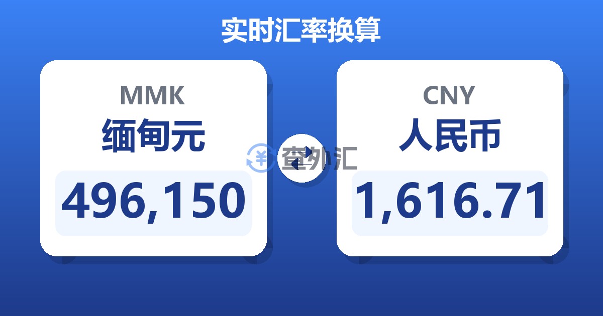 496,150缅甸元兑人民币