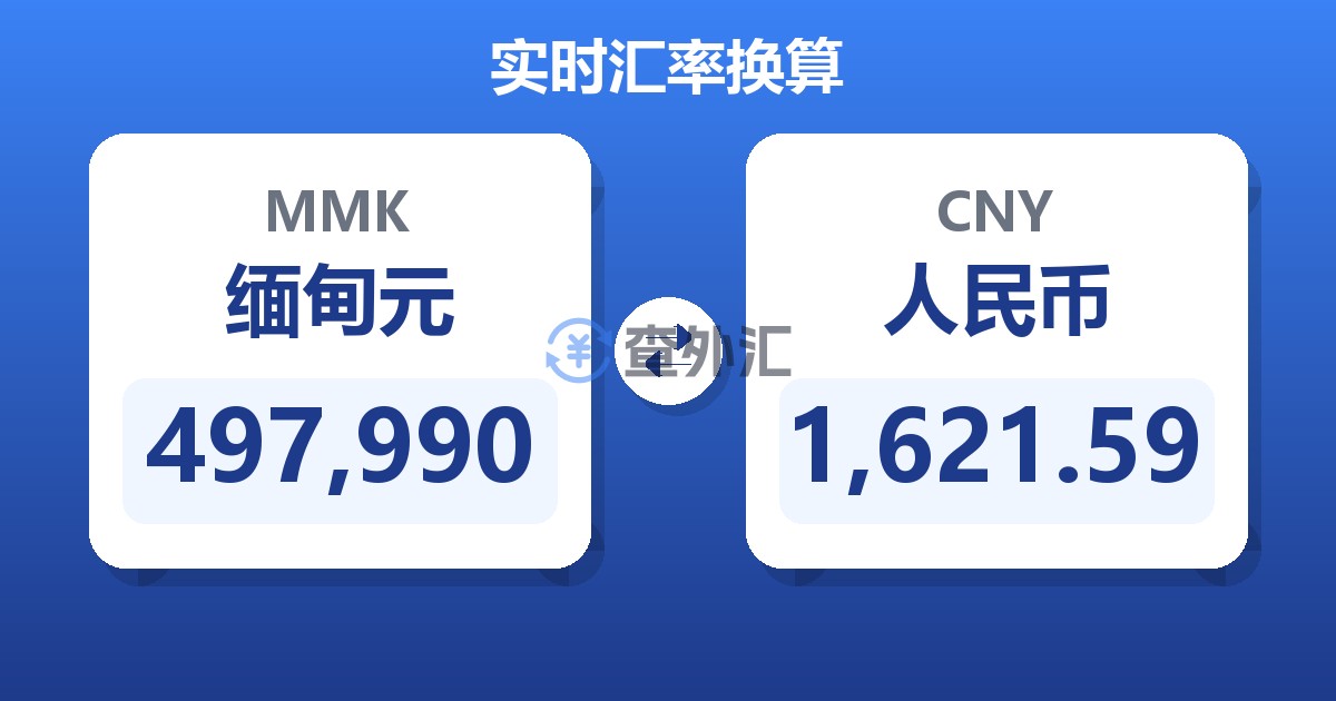 497,990缅甸元兑人民币