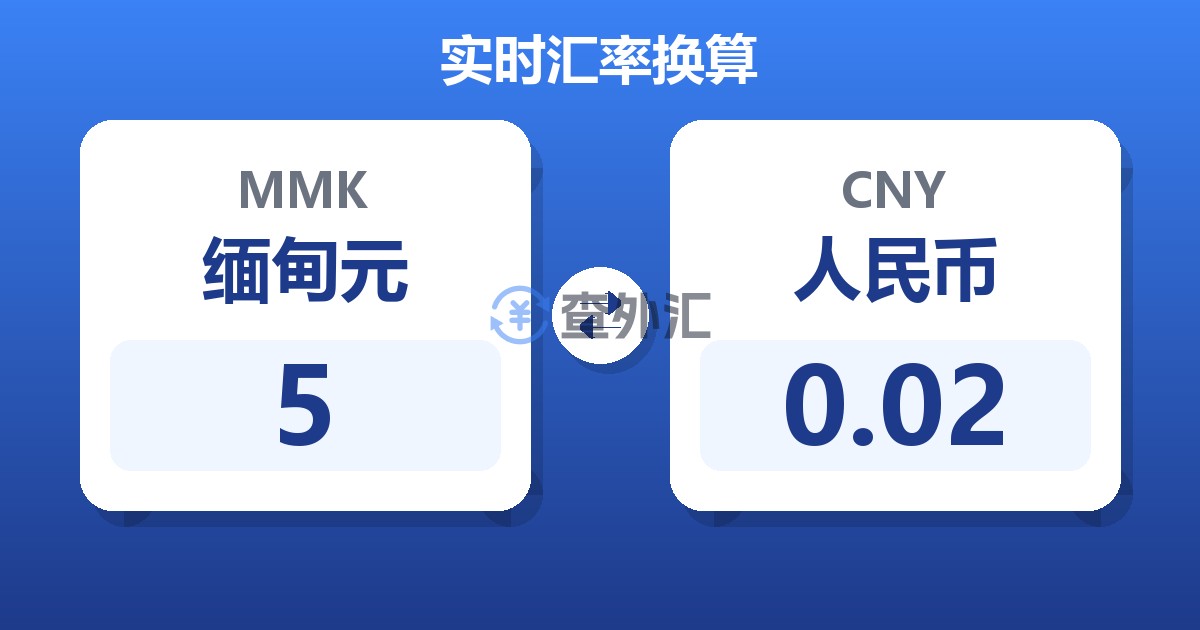 5缅甸元兑人民币