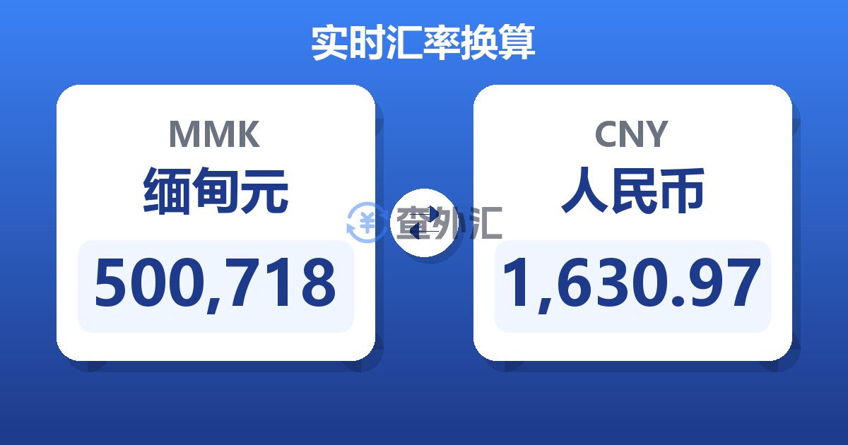 500,718缅甸元兑人民币