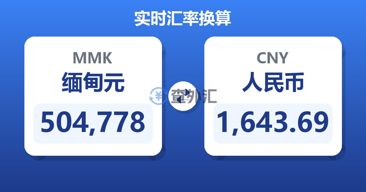 504,778缅甸元兑人民币