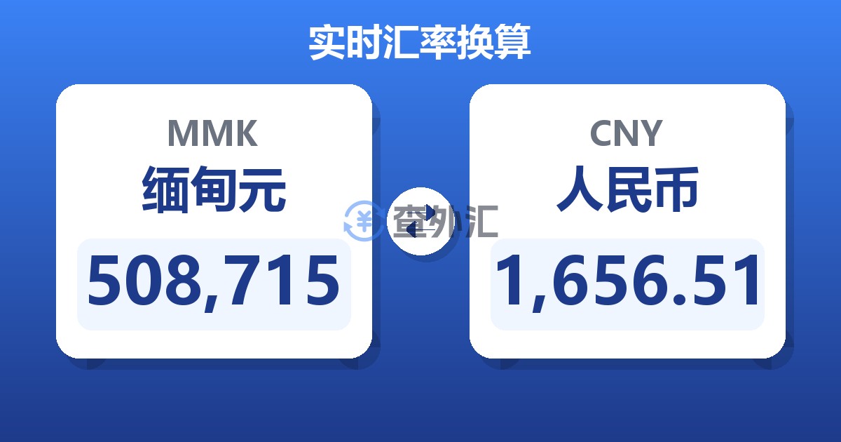 508,715缅甸元兑人民币