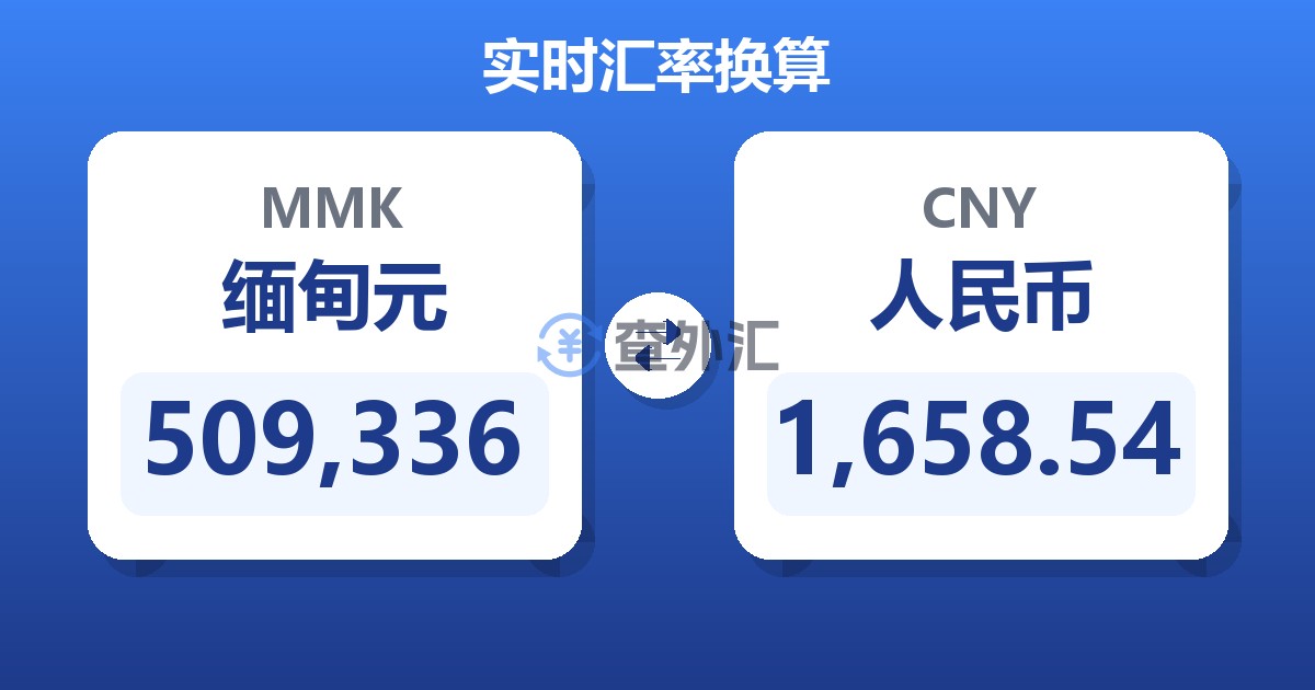 509,336缅甸元兑人民币
