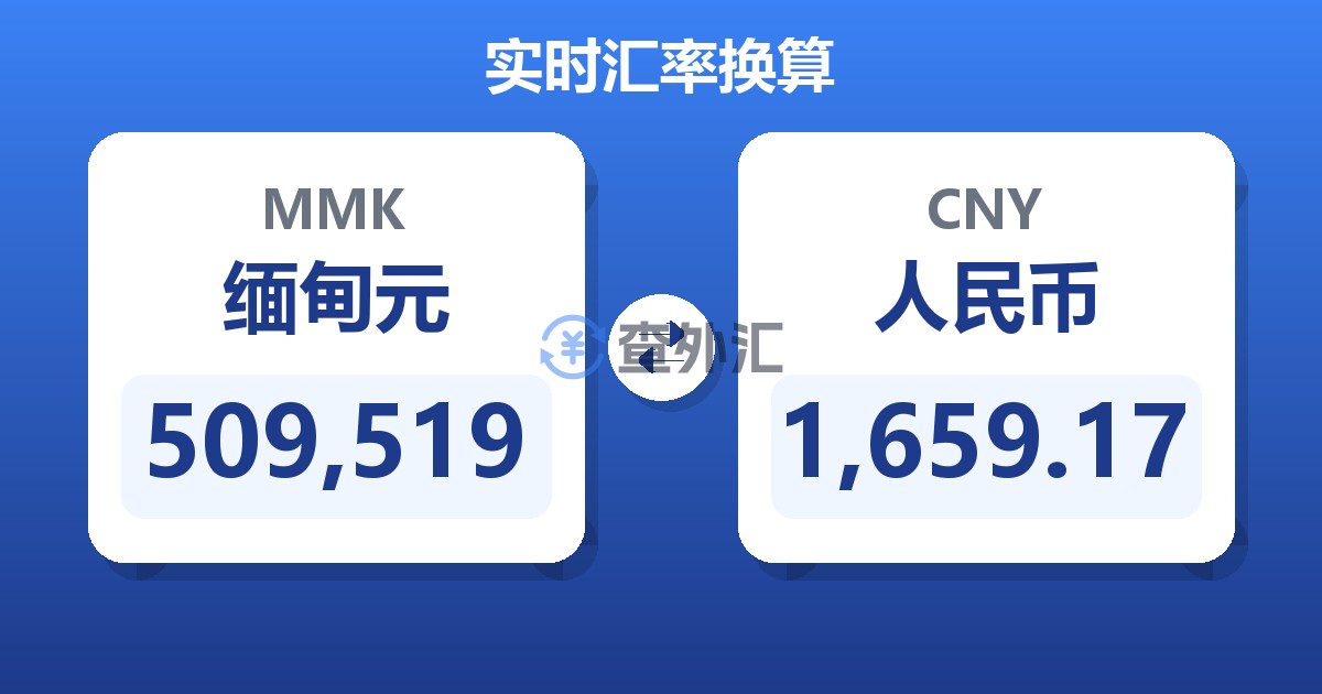 509,519缅甸元兑人民币
