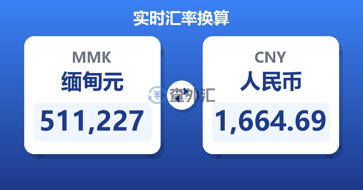 511,227缅甸元兑人民币