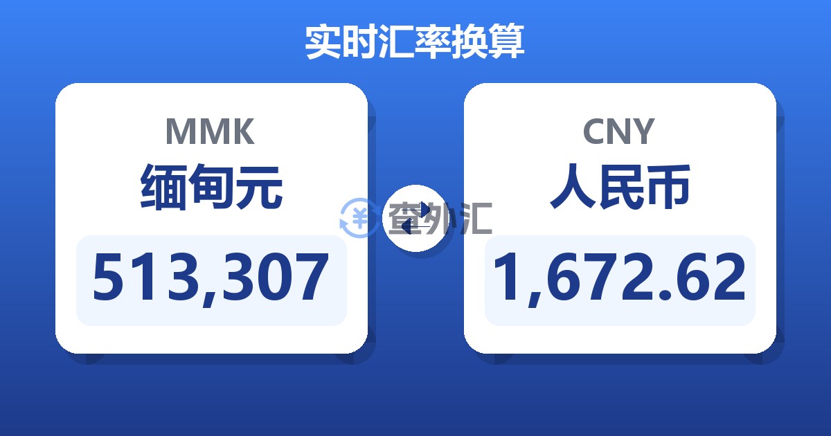 513,307缅甸元兑人民币