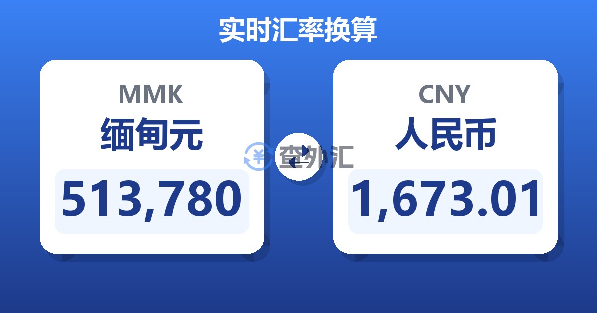 513,780缅甸元兑人民币