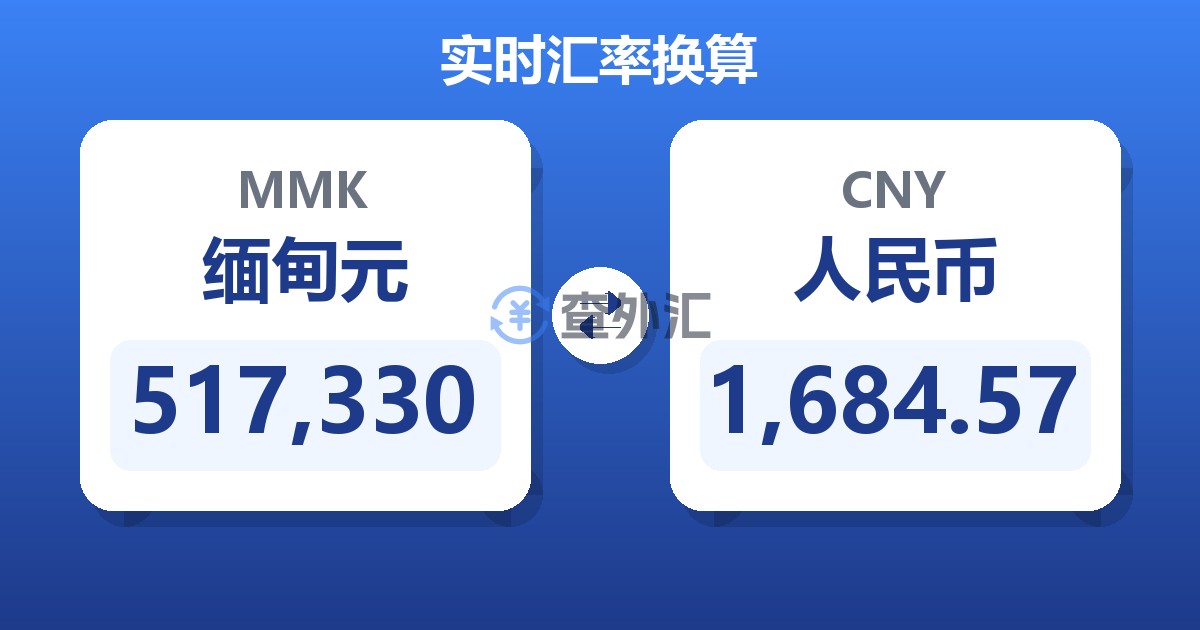 517,330缅甸元兑人民币