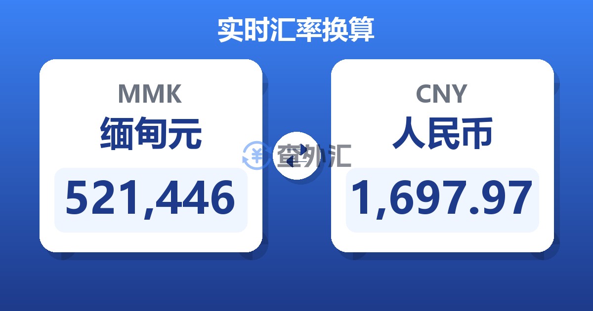 521,446缅甸元兑人民币