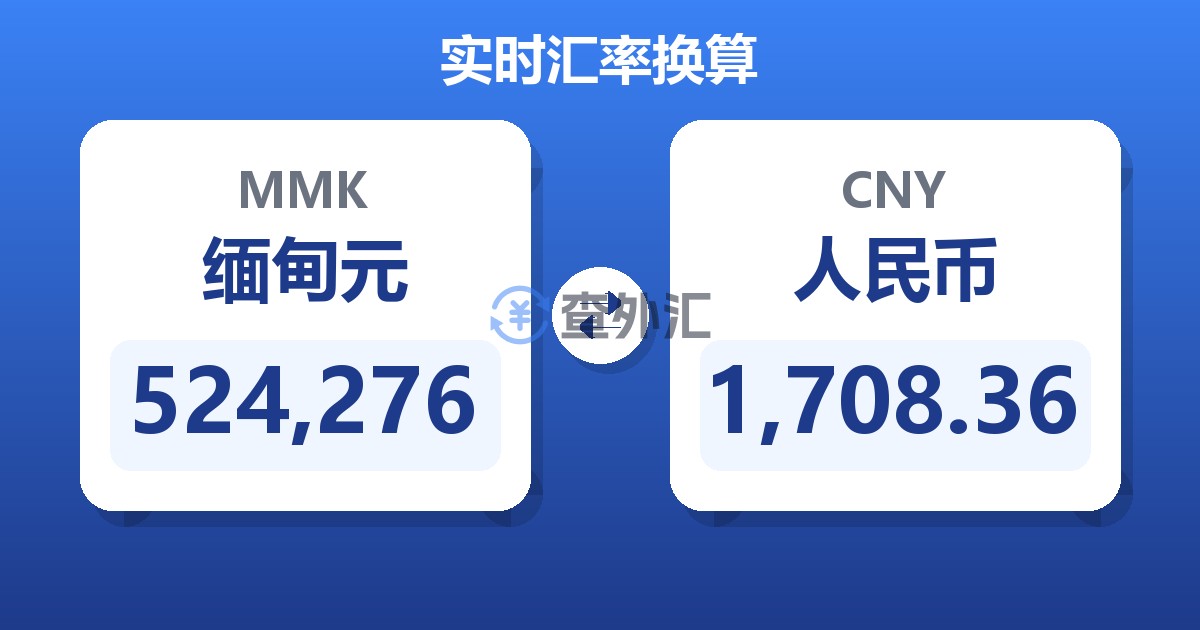 524,276缅甸元兑人民币