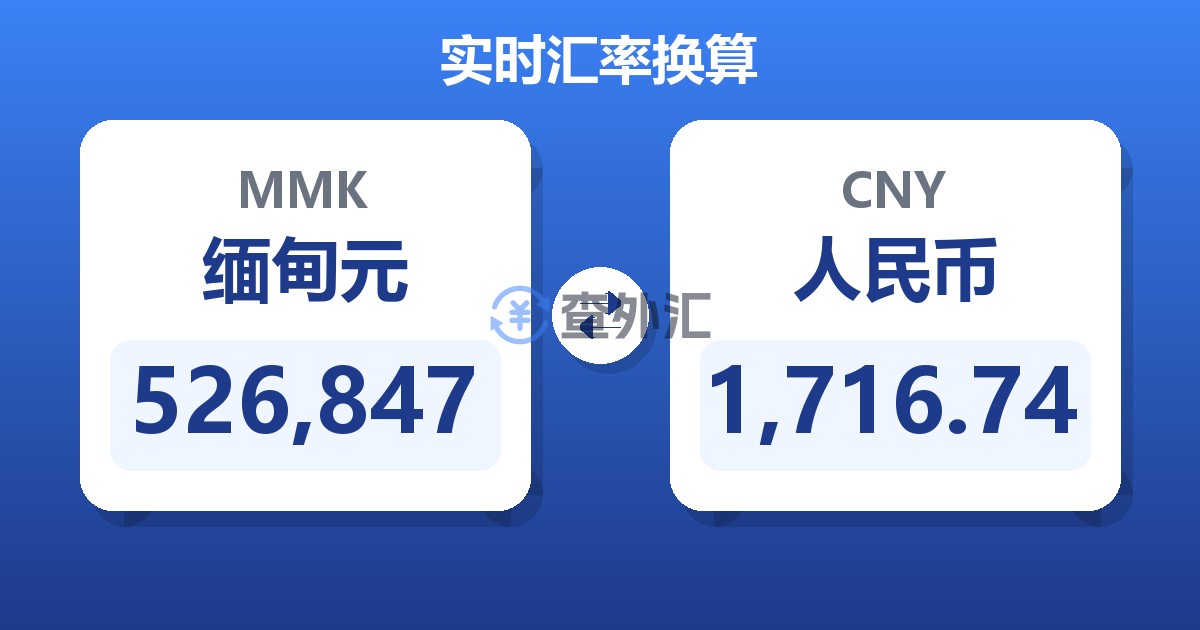 526,847缅甸元兑人民币