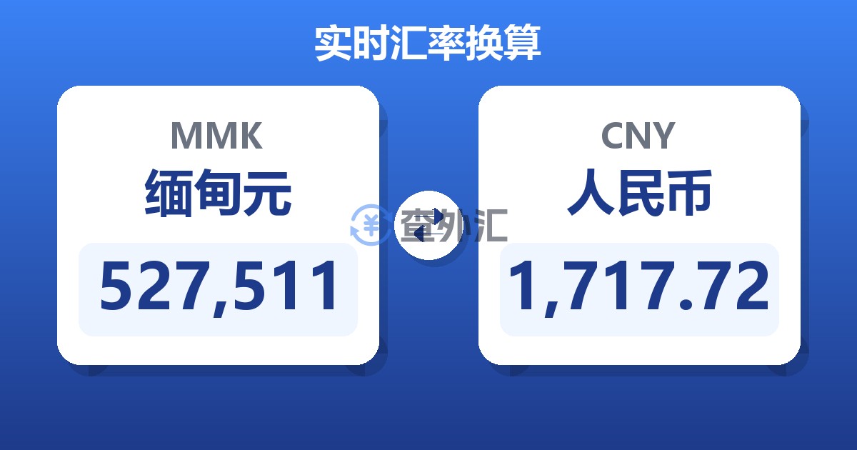 527,511缅甸元兑人民币