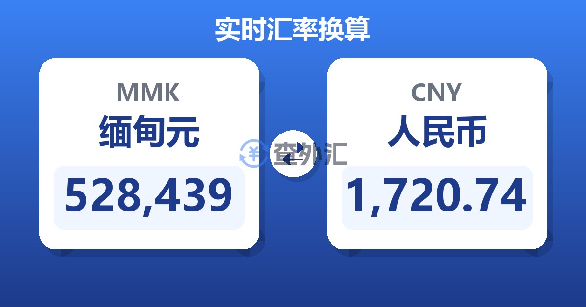 528,439缅甸元兑人民币