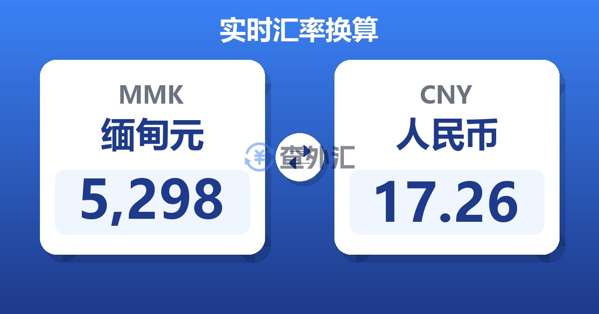 5,298缅甸元兑人民币