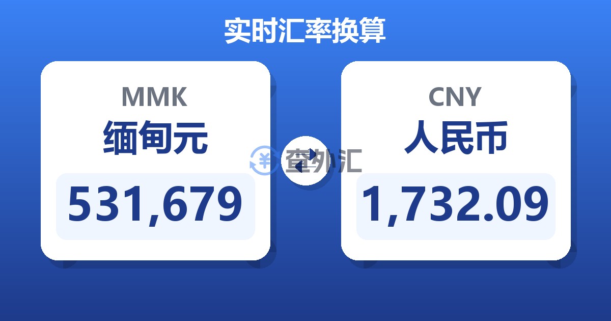 531,679缅甸元兑人民币