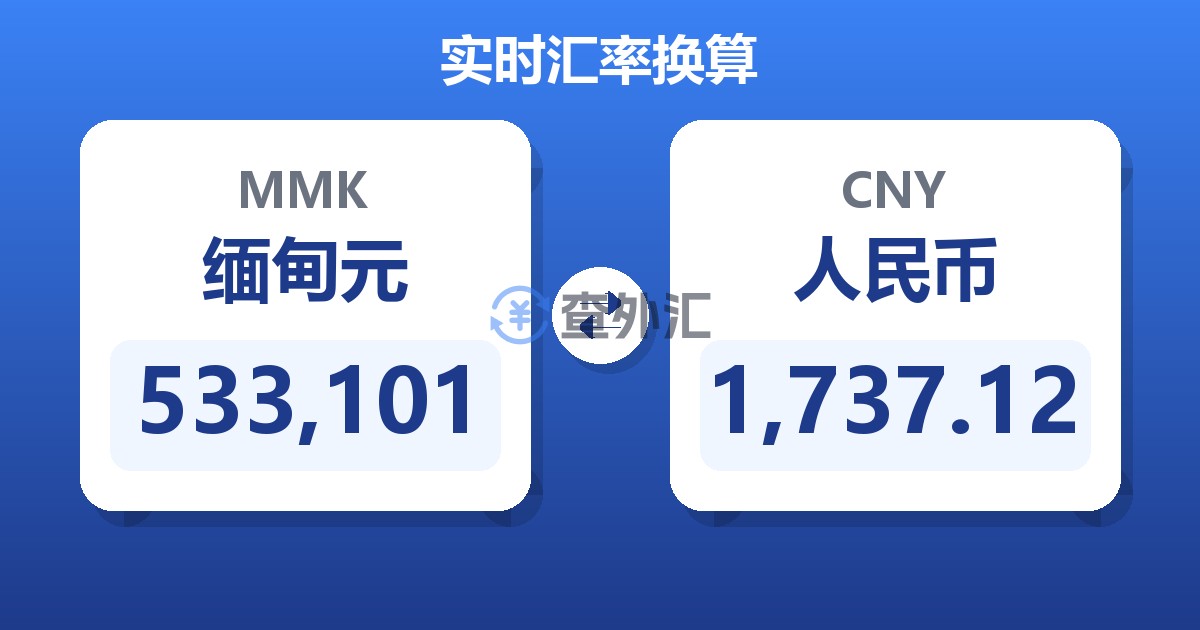 533,101缅甸元兑人民币
