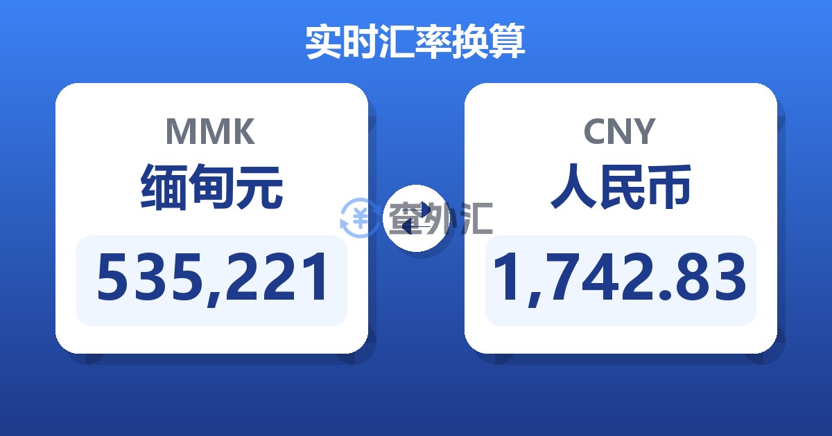 535,221缅甸元兑人民币