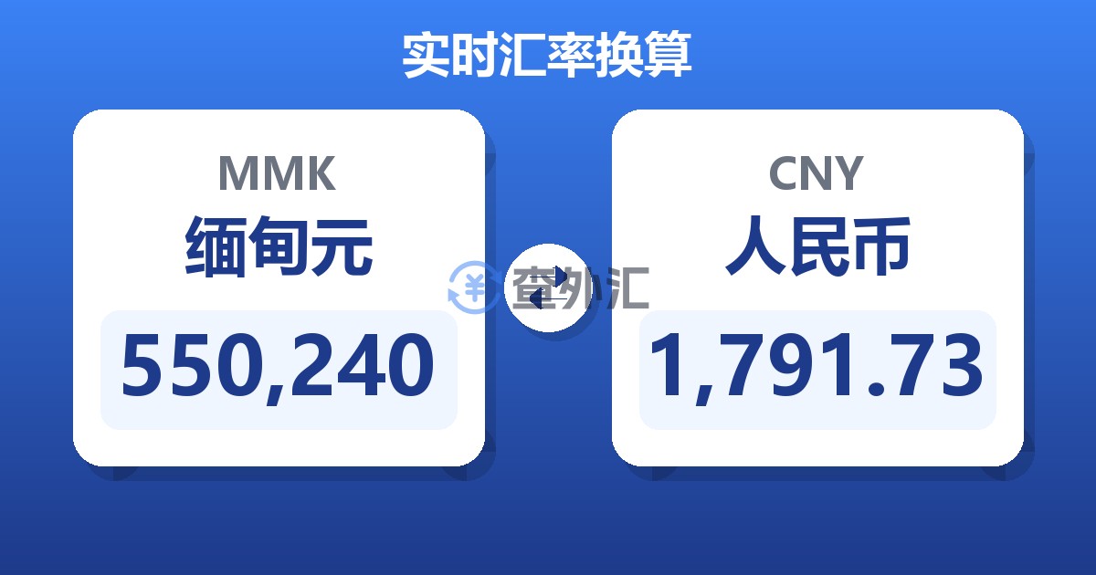 550,240缅甸元兑人民币