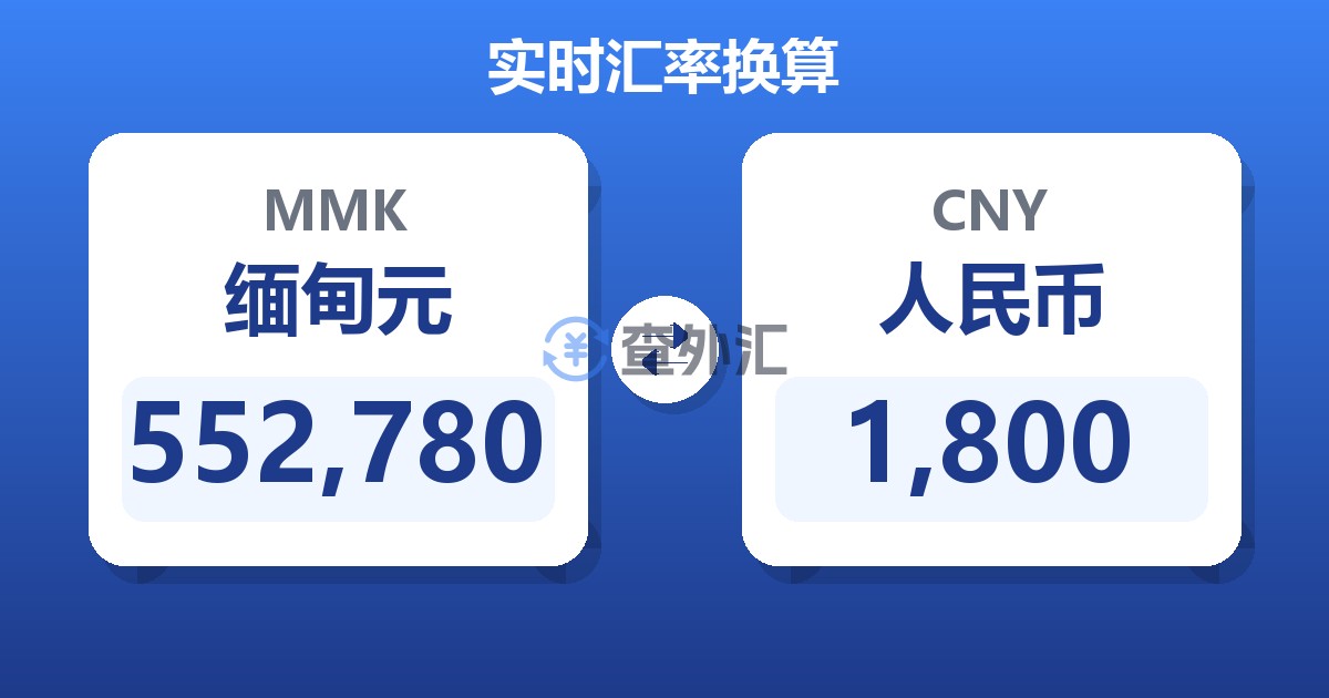 552,780缅甸元兑人民币
