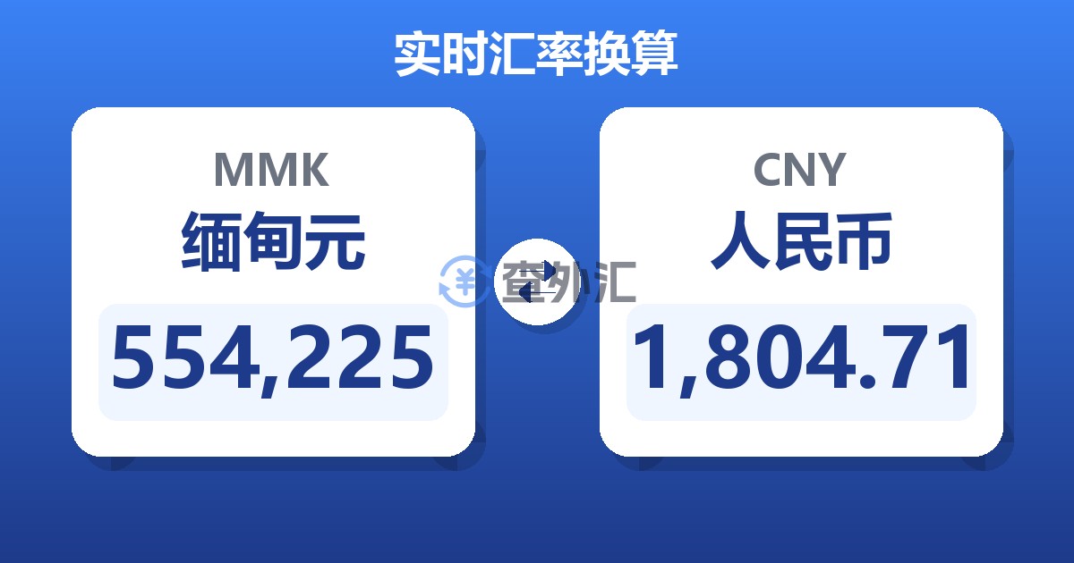 554,225缅甸元兑人民币