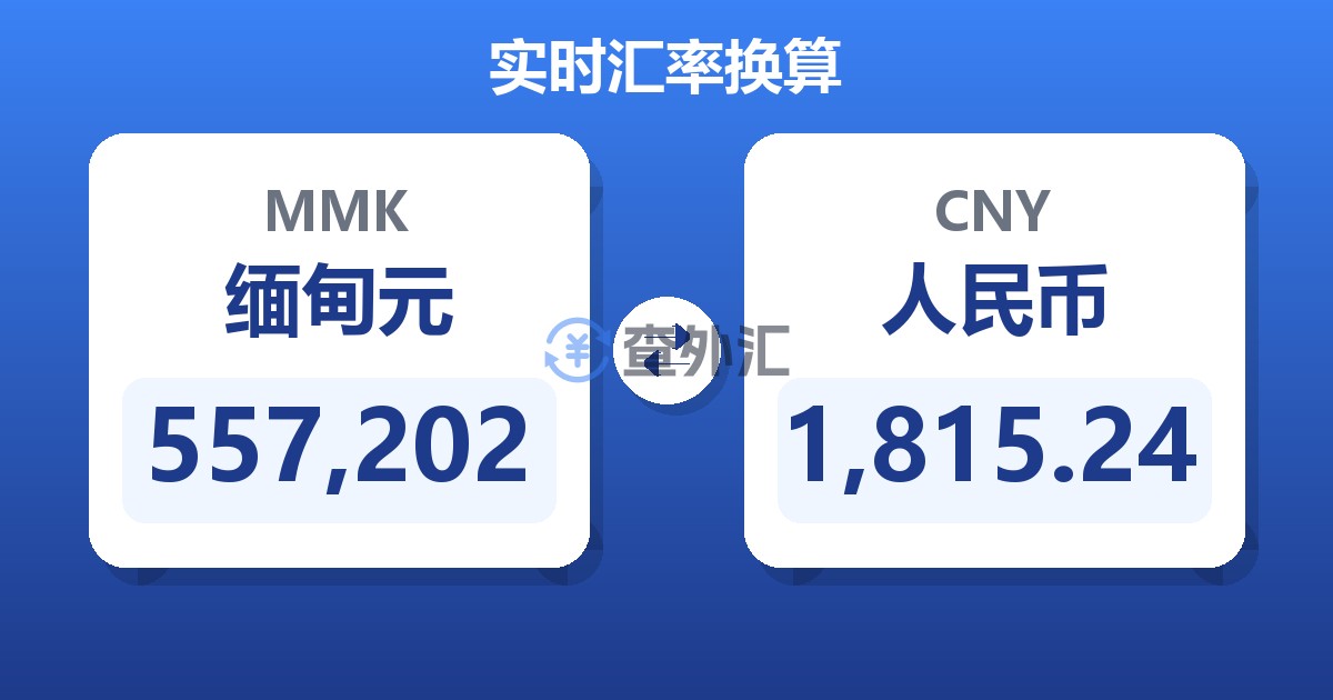 557,202缅甸元兑人民币