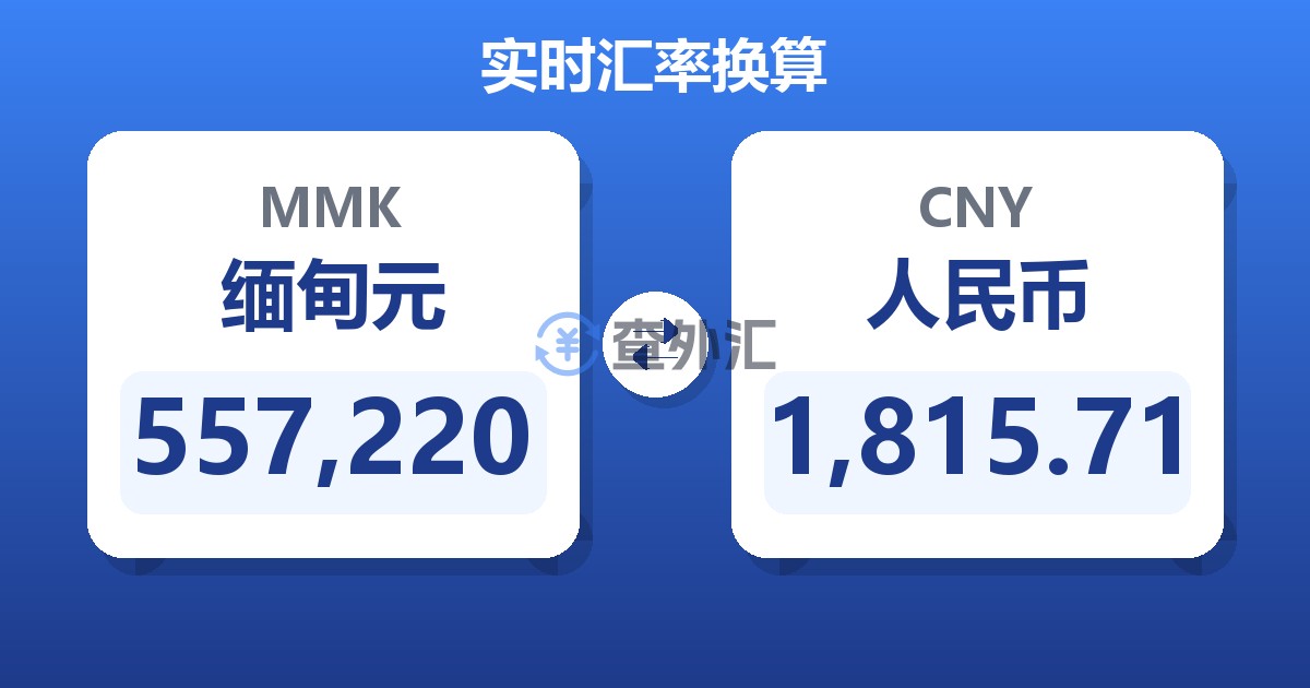 557,220缅甸元兑人民币