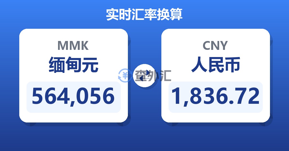 564,056缅甸元兑人民币