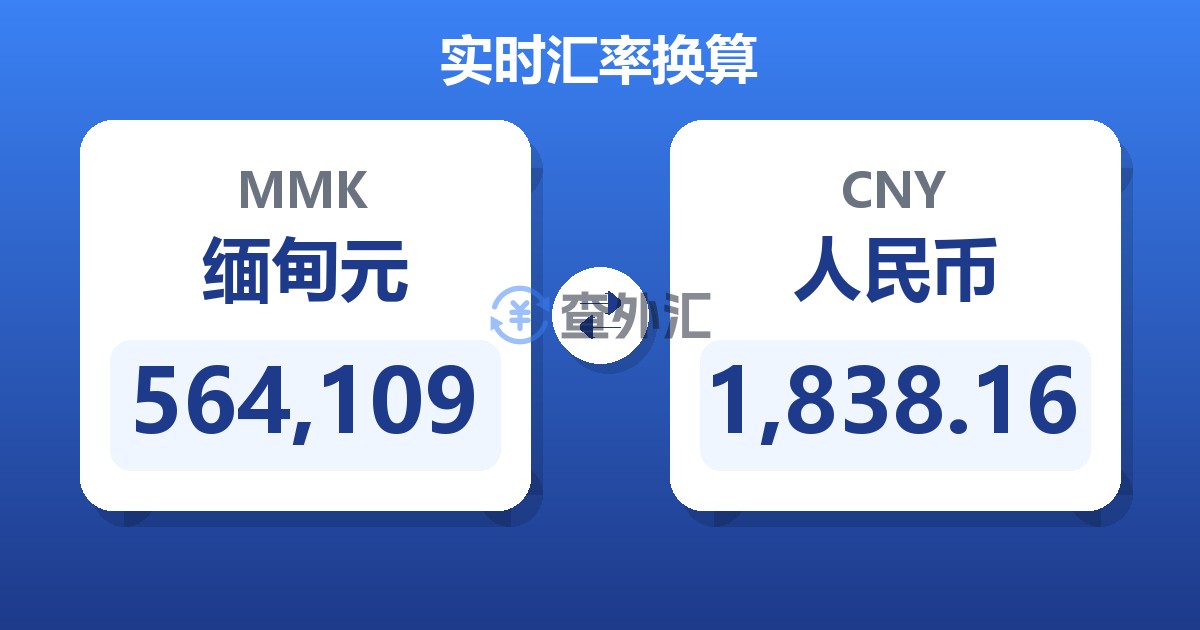 564,109缅甸元兑人民币