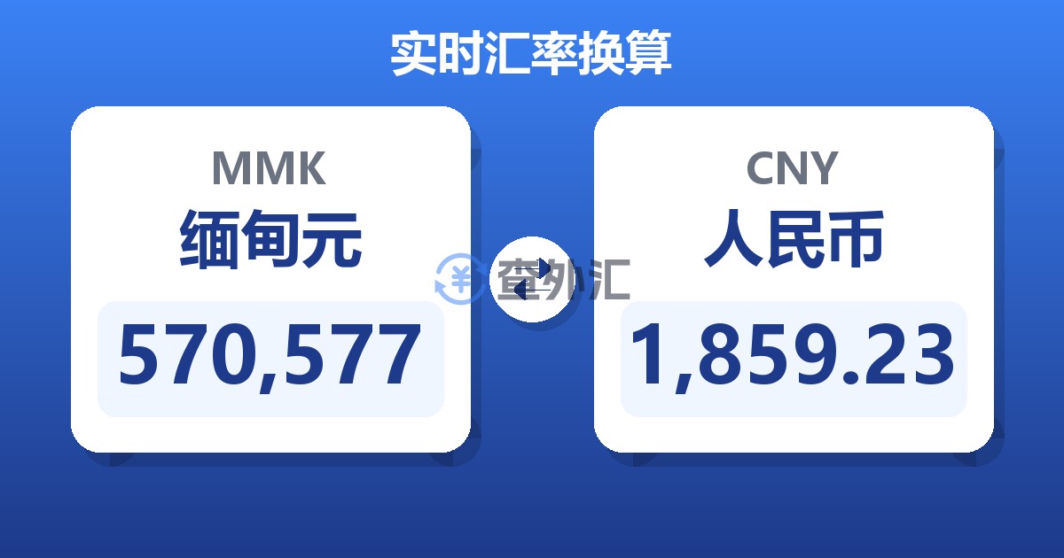 570,577缅甸元兑人民币