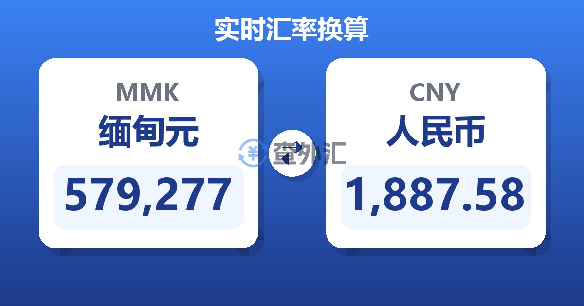 579,277缅甸元兑人民币
