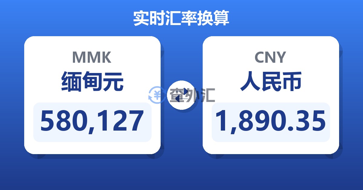 580,127缅甸元兑人民币