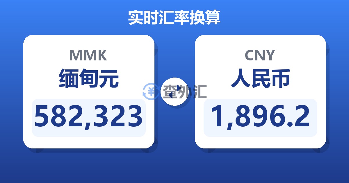 582,323缅甸元兑人民币