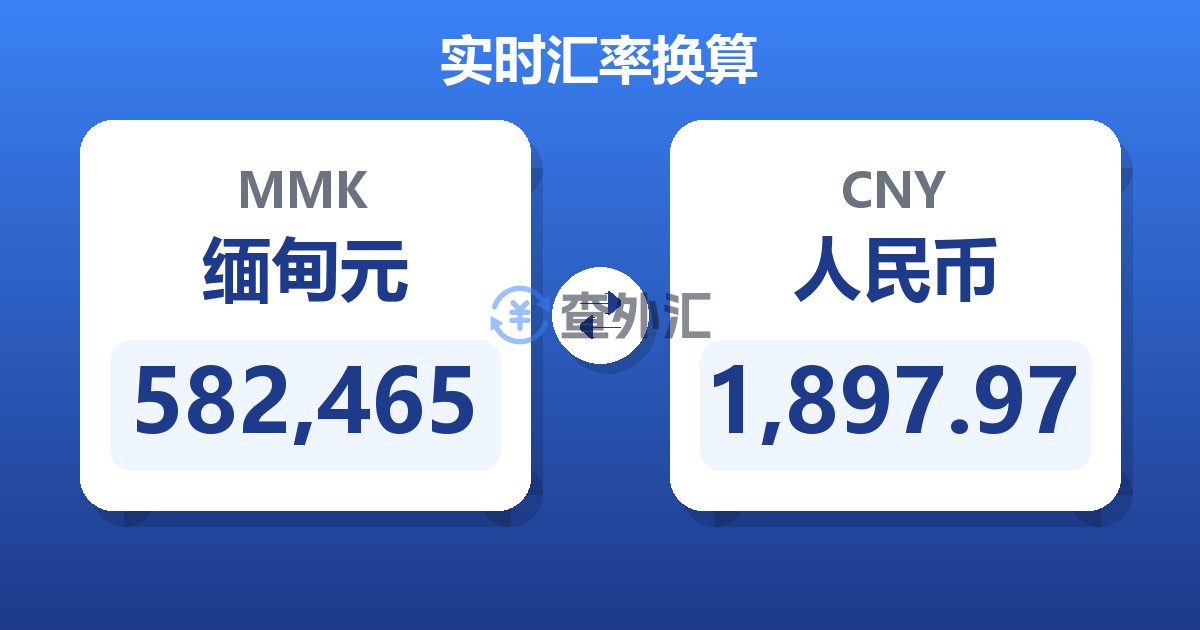 582,465缅甸元兑人民币