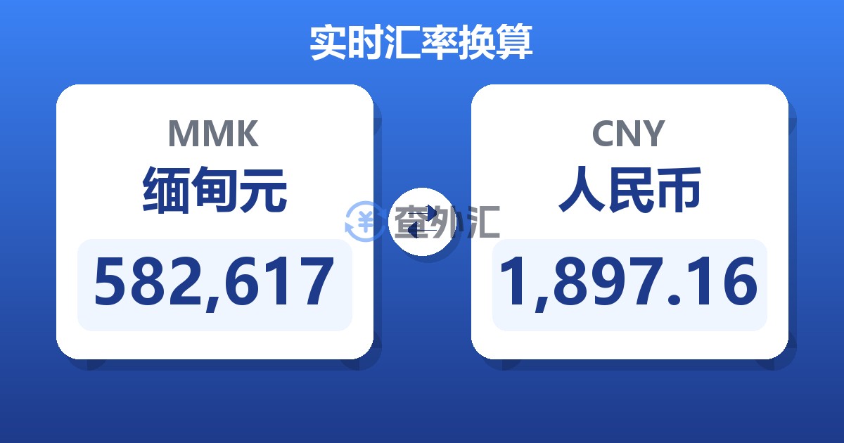582,617缅甸元兑人民币